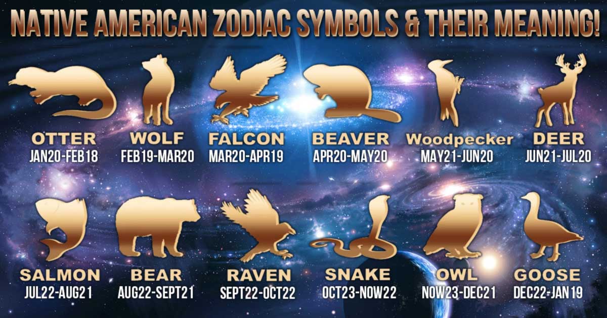 What Is Your Native American Zodiac Symbol and Its Meaning