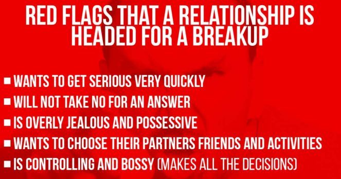 10 Red Flags That A Relationship Is Headed For A Breakup 663x348 