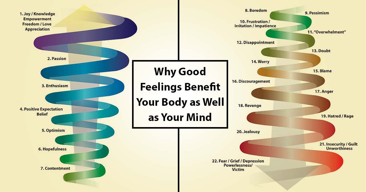 Why Does Good Feelings Benefit Our Body And Mind
