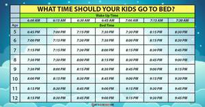 The Best Time To Put Your Child To Bed In Order To Get Enough Rest